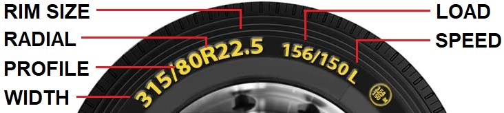 Commercial Truck Tire Size Chart